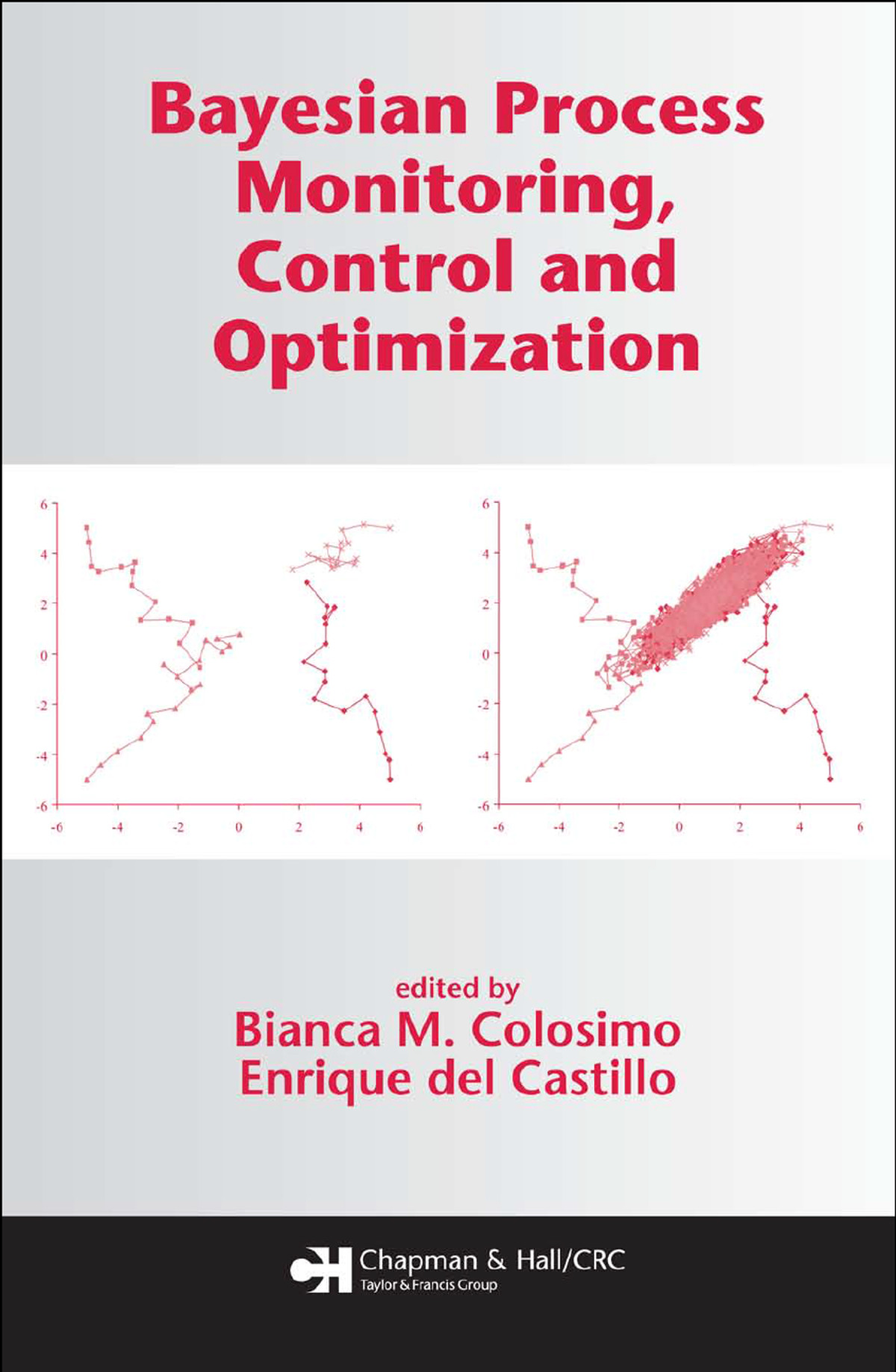 Bayesian Process Monitoring Control And Optimization Bianca M Colosimo Enrique Del Castillo
