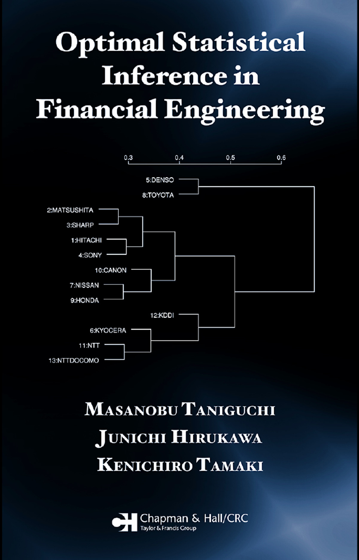 Optimal Statistical Inference In Financial Engineering Masanobu Taniguchi Junichi Hirukawa Kenichiro Tamaki