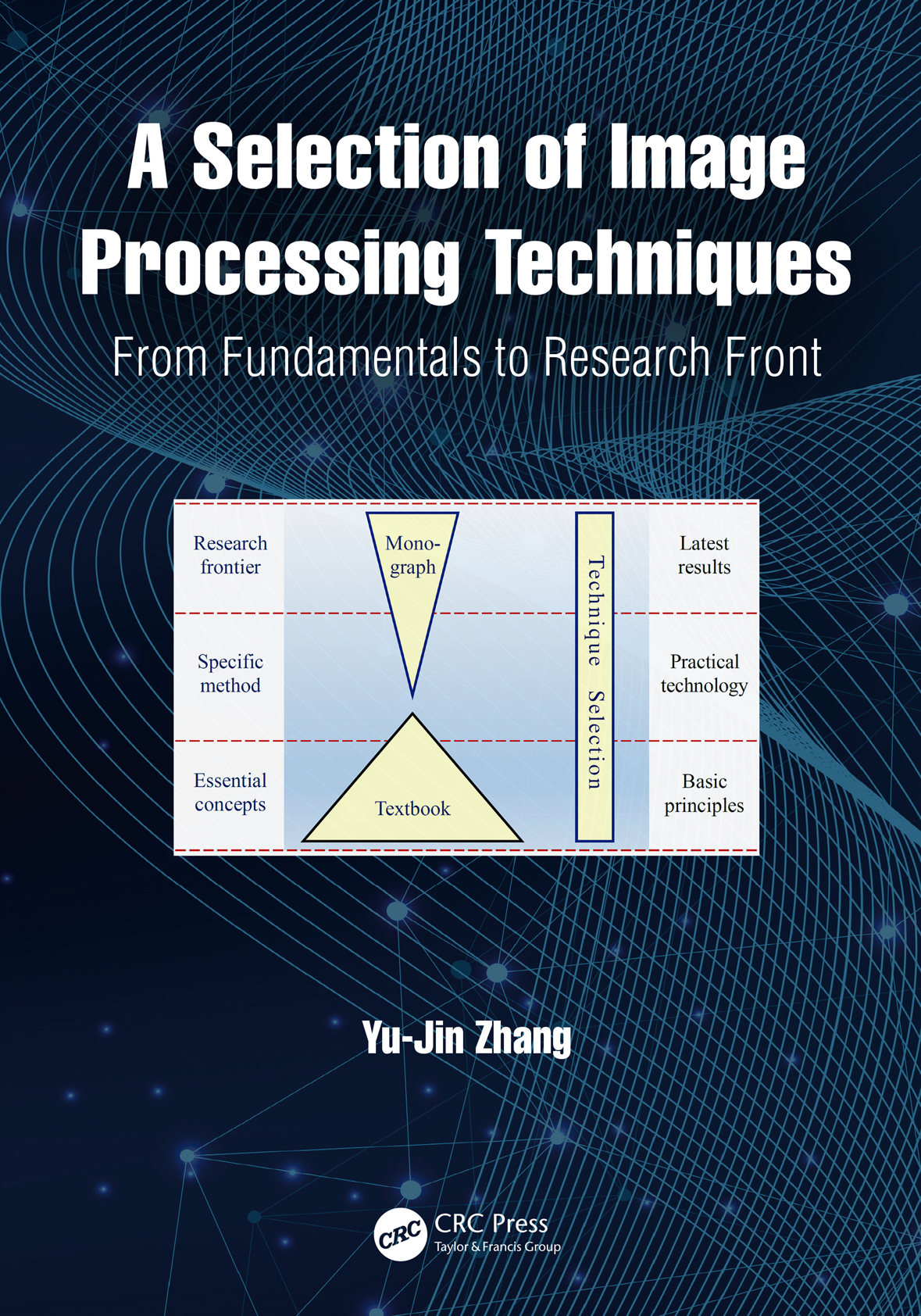 A Selection Of Image Processing Techniques From Fundamentals To Research Front Yujin Zhang
