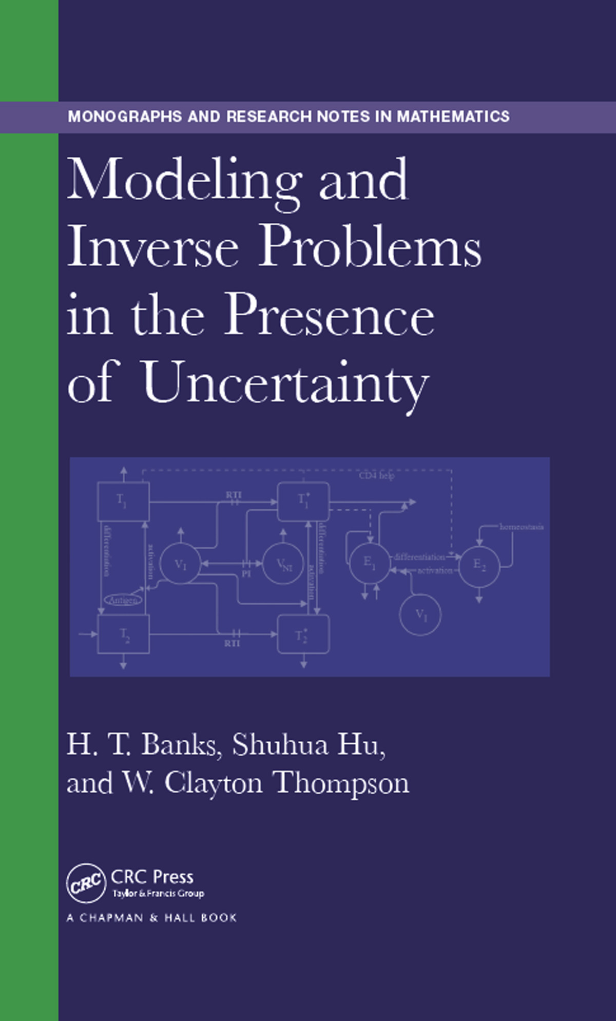 Modeling And Inverse Problems In The Presence Of Uncertainty H T Banks Shuhua Hu W Clayton Thompson