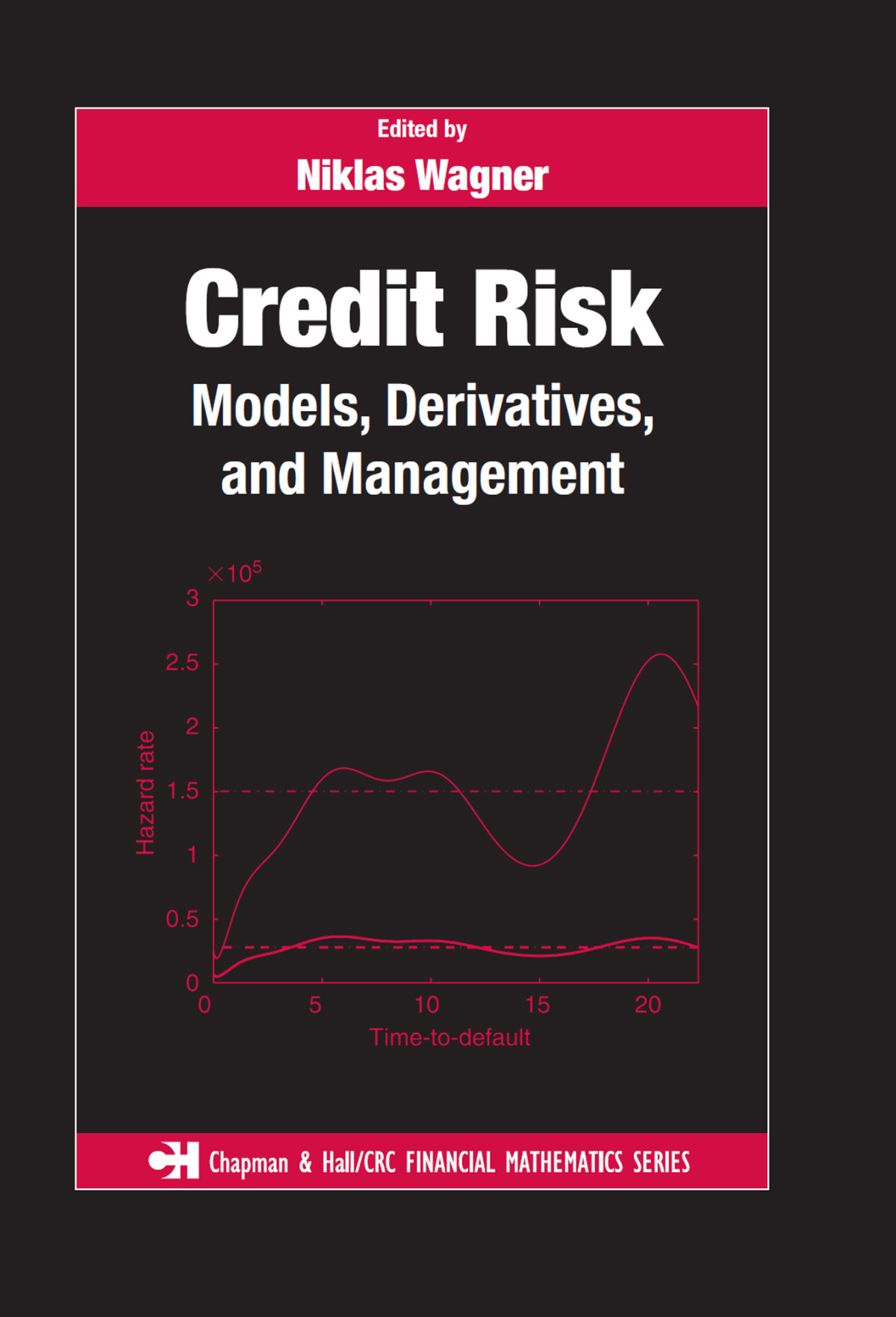 Credit Risk Models Derivatives And Management Niklas Wagner