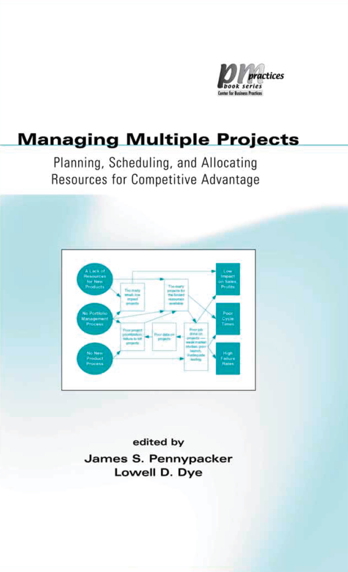 Managing Multiple Projects James S Pennypacker Lowell D Dye
