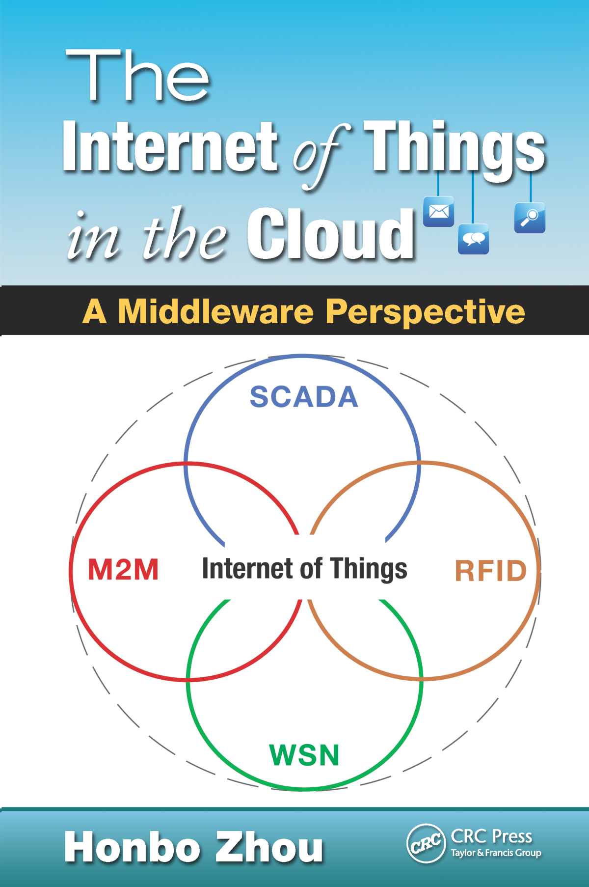 The Internet Of Things In The Cloud A Middleware Perspective Honbo Zhou