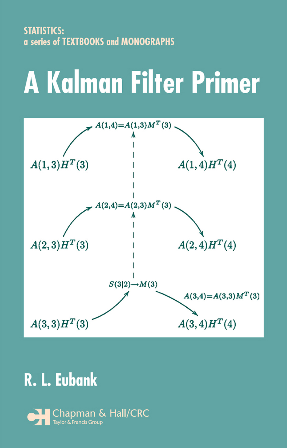 A Kalman Filter Primer R L Eubank