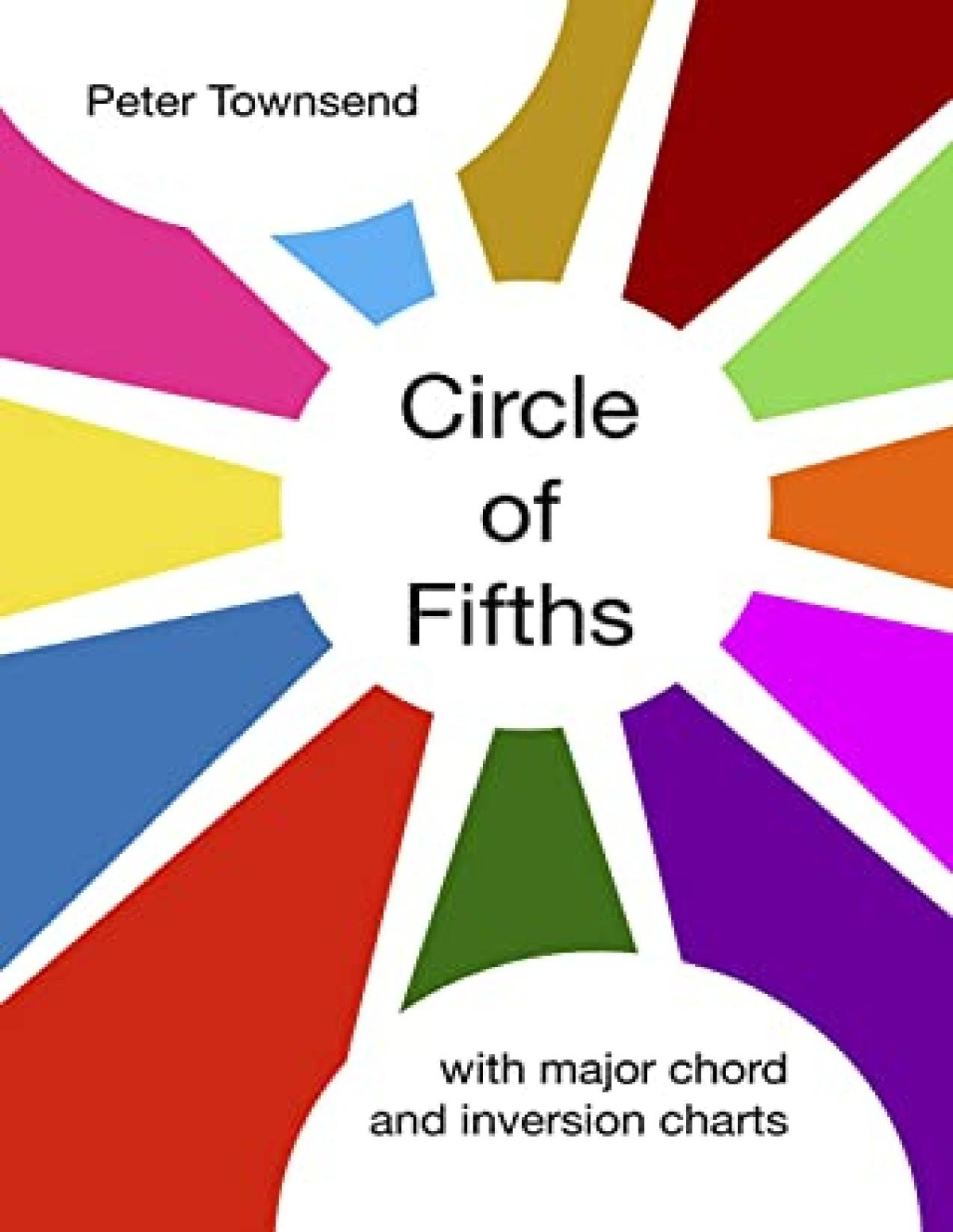 Circle Of Fifths With Major Chord And Inversion Charts Peter Townsend