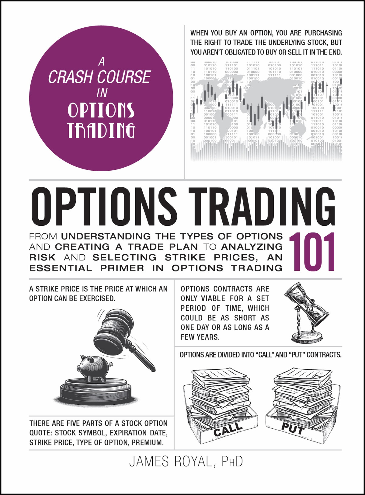 Options Trading 101 From Understanding The Types Of Options And Creating A Trade Plan To Analyzing Risk And Selecting Strike Prices An Essential Primer In Options Trading James Royal