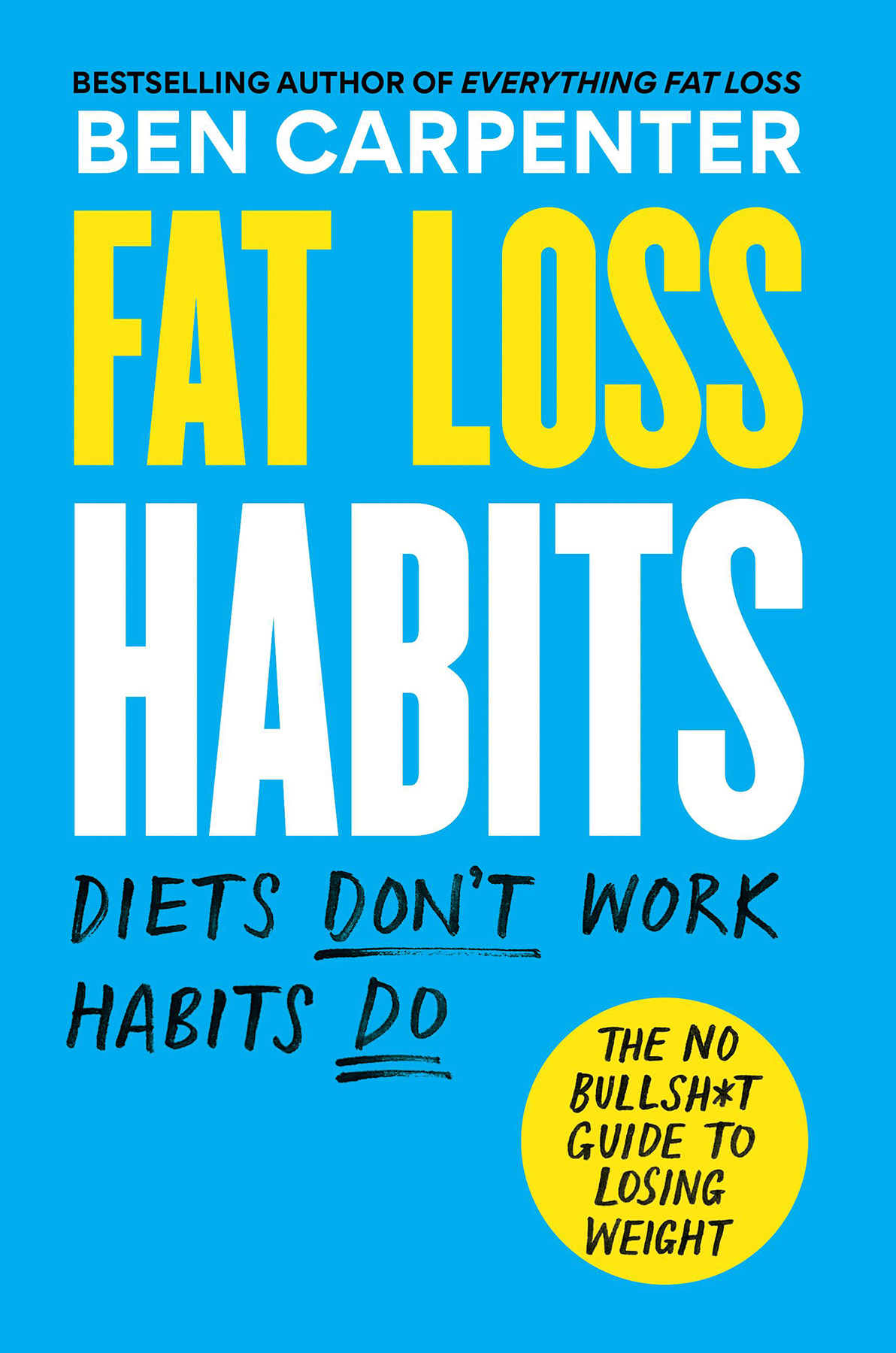 Fat Loss Habits Ben Carpenter