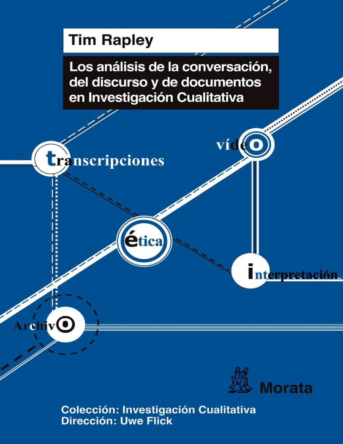 Los Anlisis De Conversacin De Discurso Y De Documentos En Investigacin Cualitativa Spanish Edition Tim Rapley Rapley