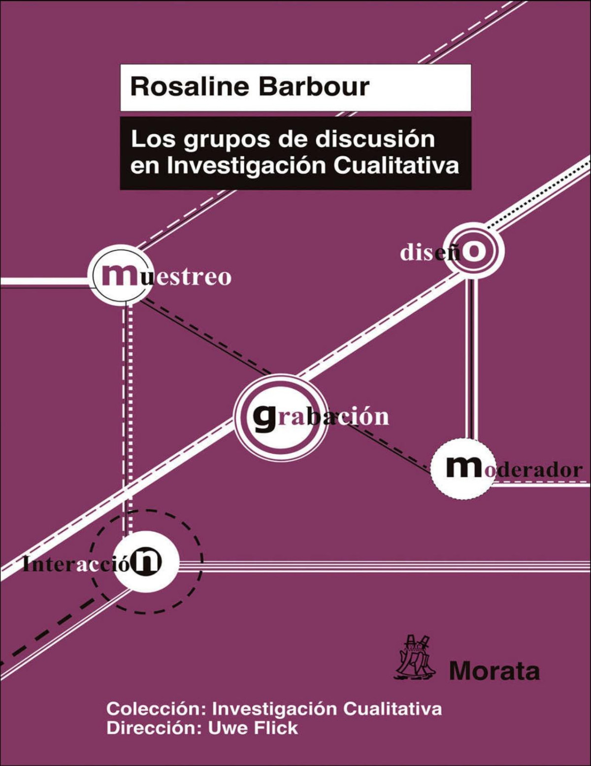 Los Grupos De Discusión En Investigación Cualitativa Spanish Edition Rosaline Barbour Barbour