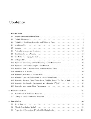 Itebooks