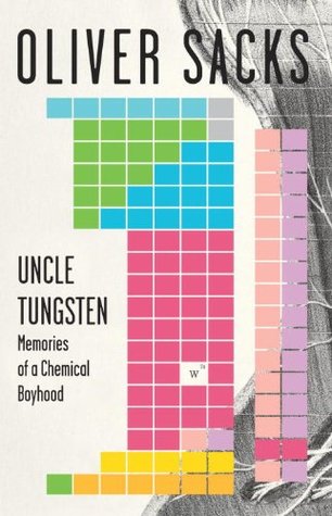 Uncle Tungsten Memories Of A Chemical Boyhood Sacks Oliver