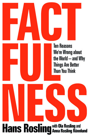 Factfulness Ten Reasons Were Wrong About The Worldand Why Things Are Better Than You Think Hans Rosling Anna Rosling Rnnlund Ola Rosling Rosling