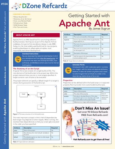 Cheat Sheets Apache Ant James Sugrue