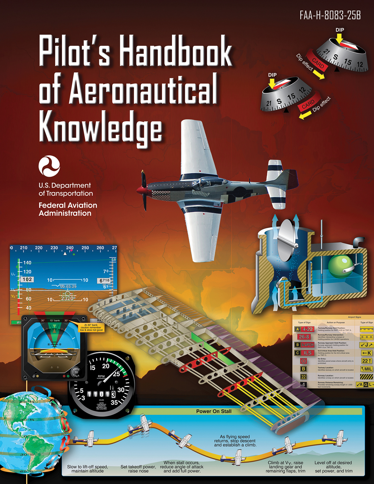 Pilots Handbook Of Aeronautical Knowledge Federal Aviation Administration Federal Aviation Administration
