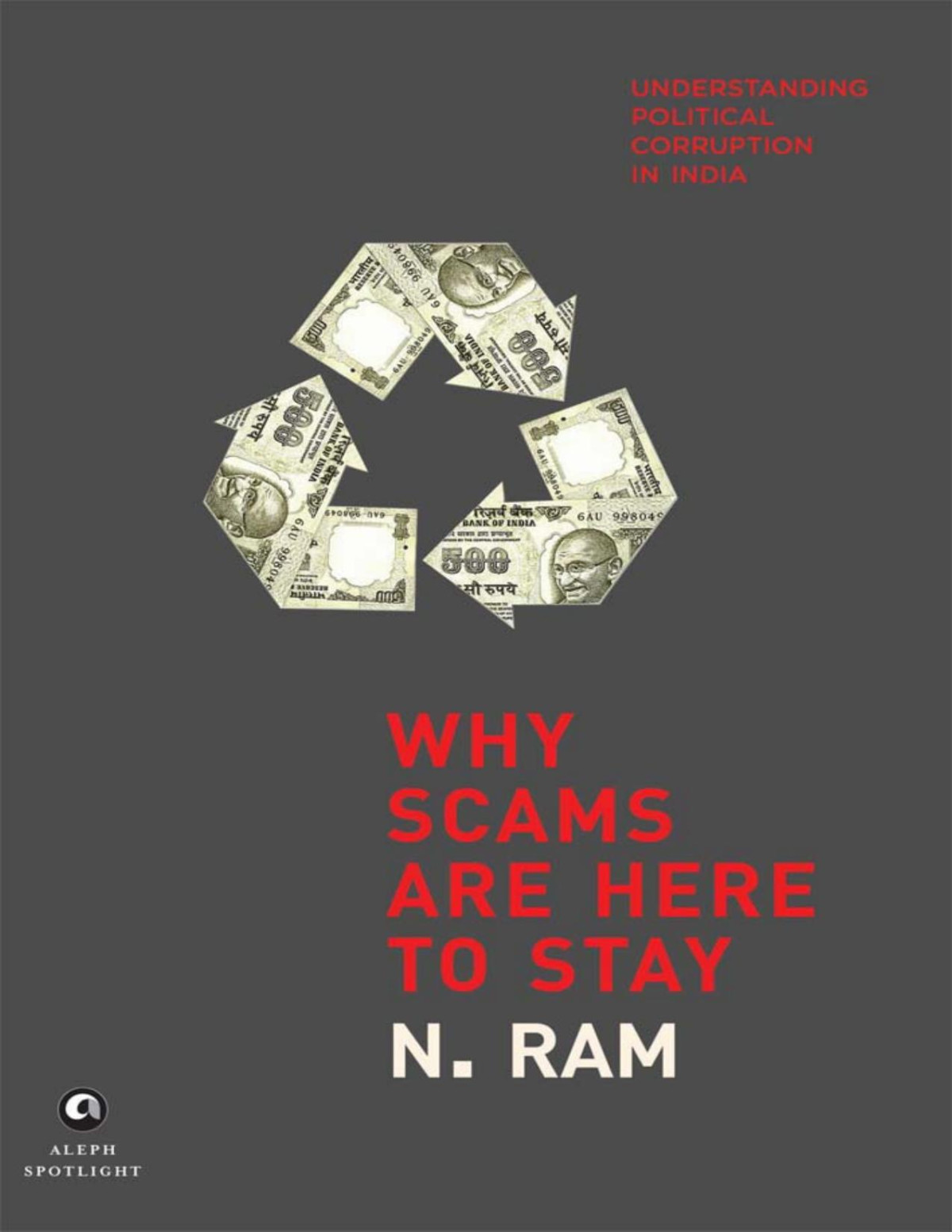 Why Scams Are Here To Stay Understanding Political Corruption In India N Ram N Ram