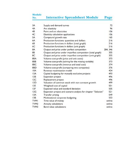 Managerial Economics Global Edition Economic Tools For Todays Decision Makers 7th Edition Paul Keat