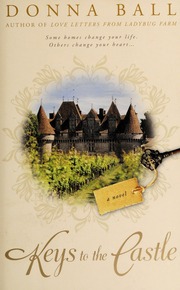 Keys To The Castle None Ball Donna None