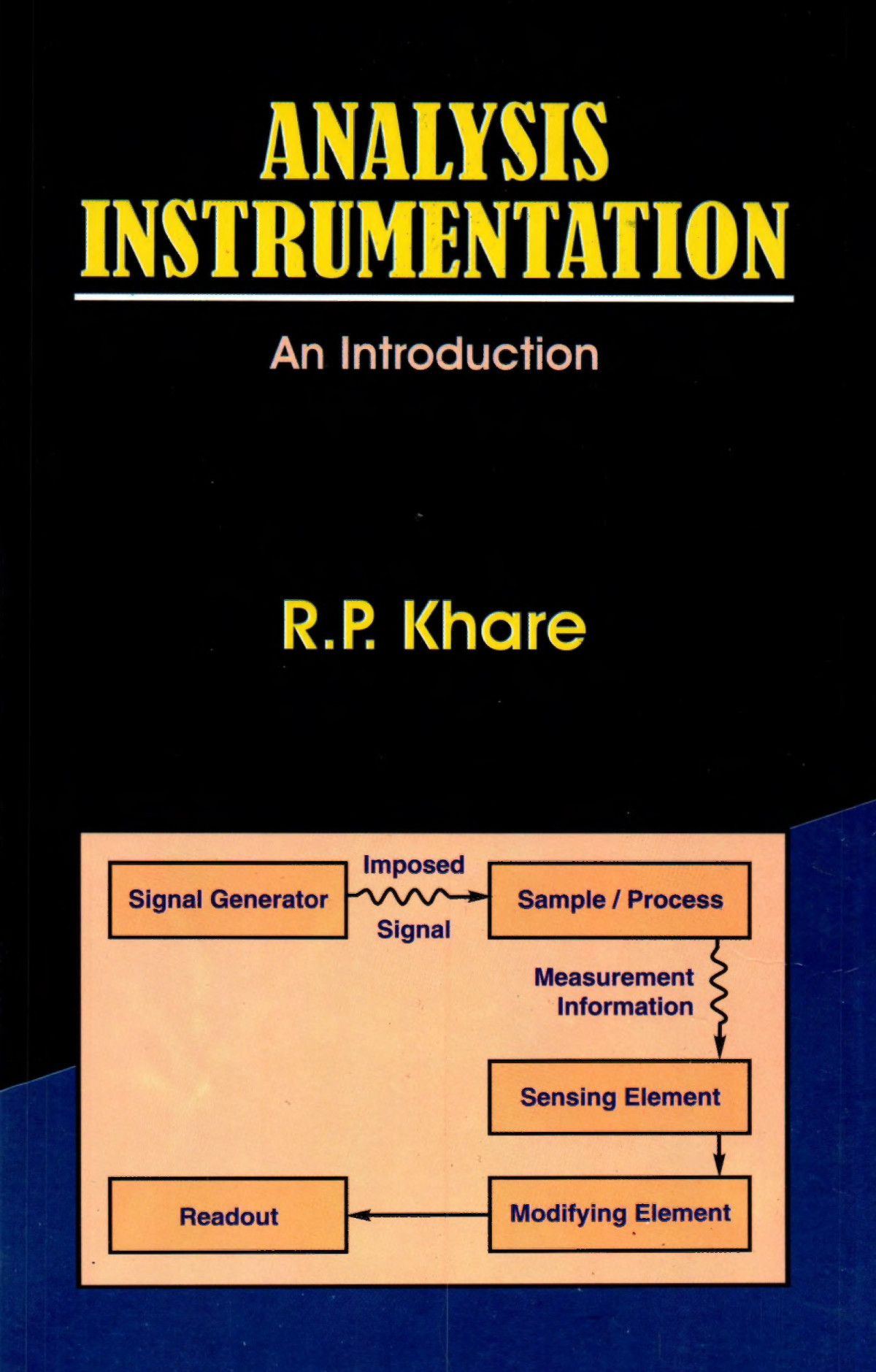 Analysis Instrumentation An Introduction First Edition Khare