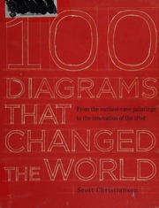 100 Diagrams That Changed The World From The Earliest Cave Paintings To The Innovation Of The Ipod Christianson