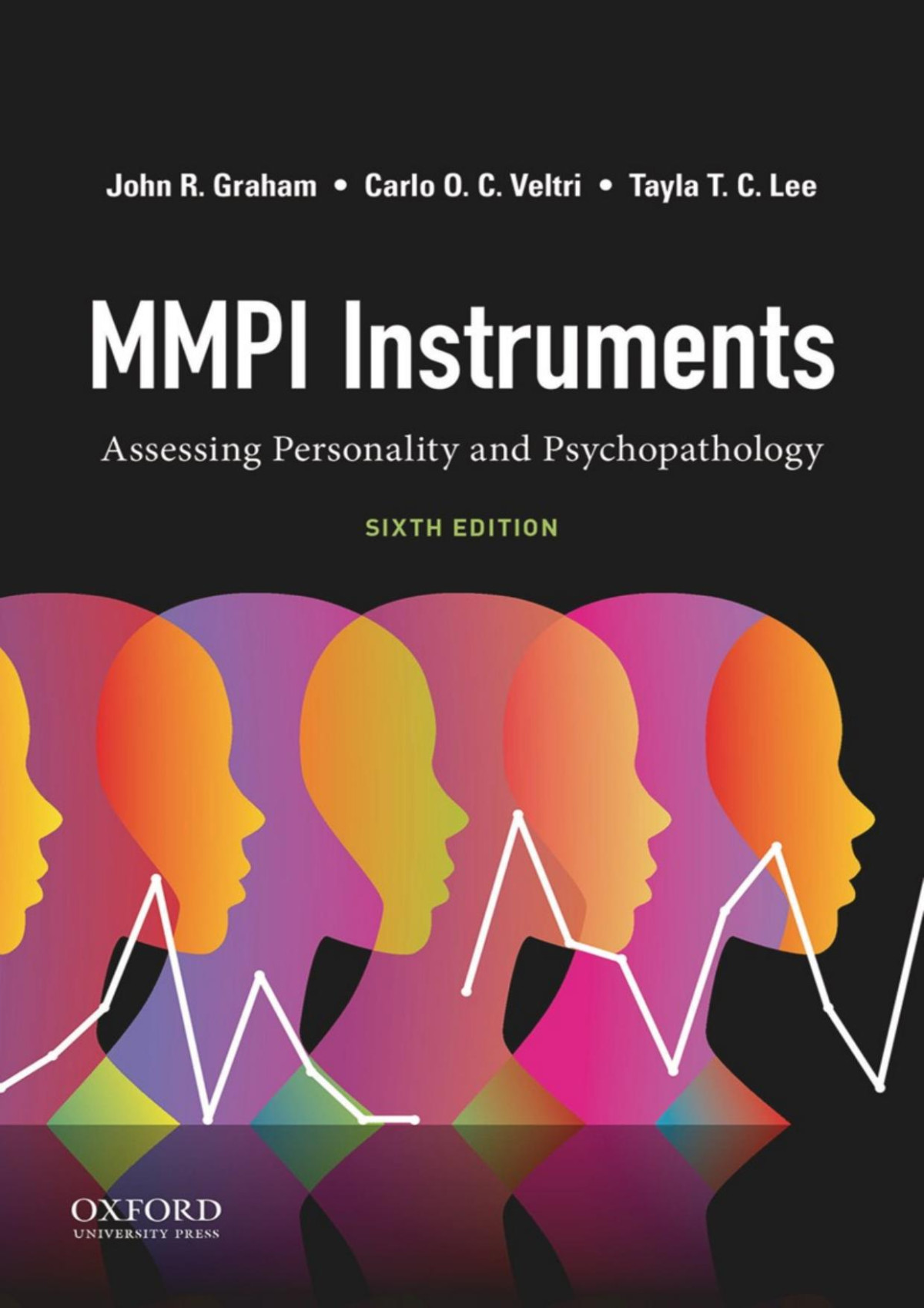 Mmpi Instruments Assessing Personality And Psychopathology 6th Edition John Graham