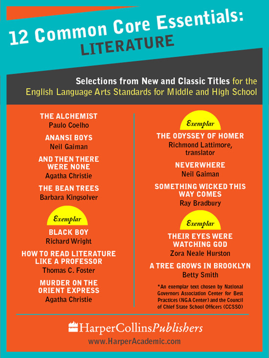 12 Common Core Essentials Literature Smith Betty Hurston Zora Neale Bradbury