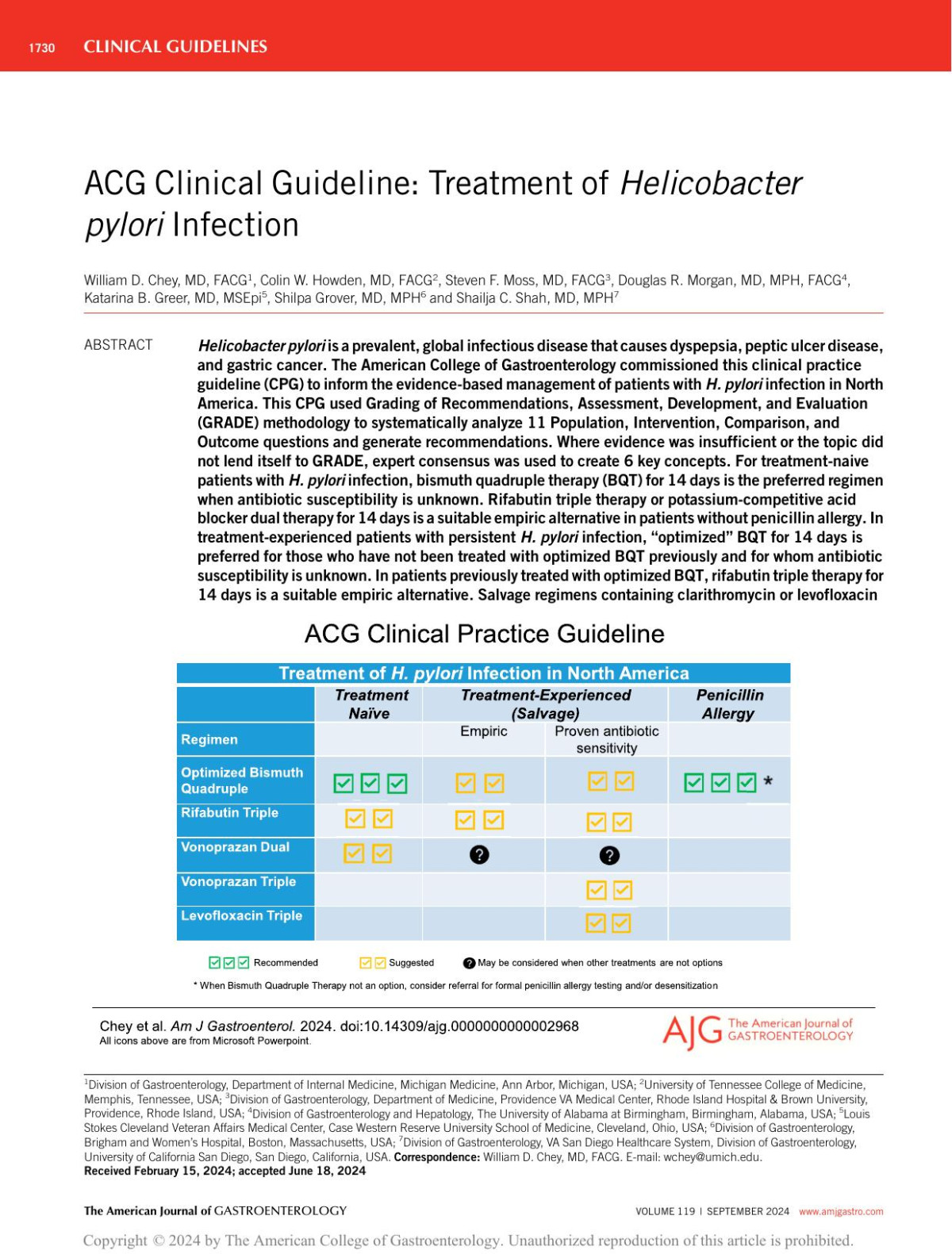 Acg Clinical Guideline Treatment Of Helicobacter Pylori Infection The American Journal Of Gastroenterology Volume 119 September 2024pdf Acg