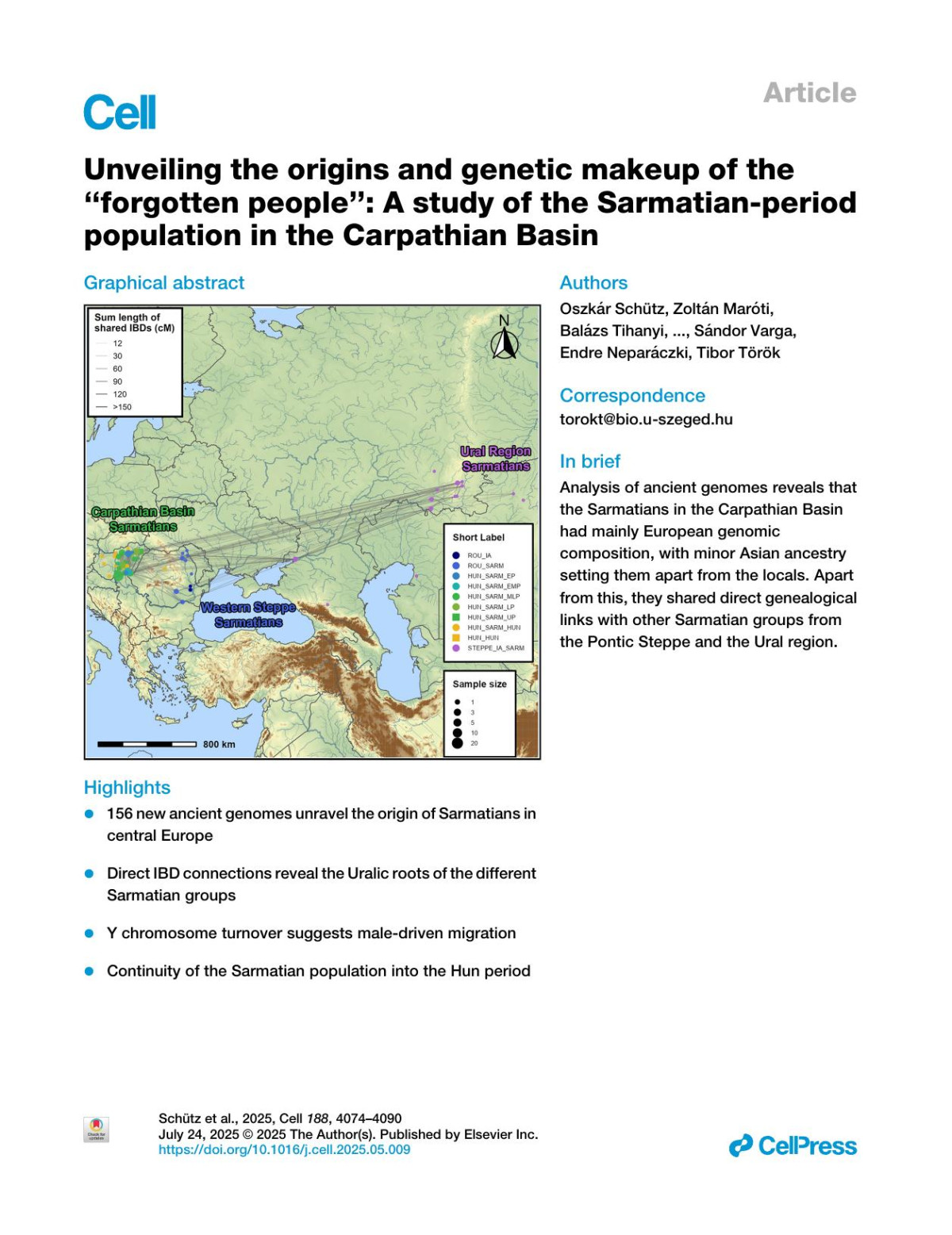Unveiling The Origins And Genetic Makeup Of The Forgotten People A Study Of The Sarmatianperiod Population In The Carpathian Basin Oszkár Schütz Zoltán Maróti Balázs Tihanyi Attila P Kiss Emil Nyerki Alexandra Gînguță Petra Kiss Gergely Ib Varga Bence Kovács Kitti Maár Bernadett Ny Kovacsóczy Nikoletta Lukács István Major Antónia Marcsik Eszter