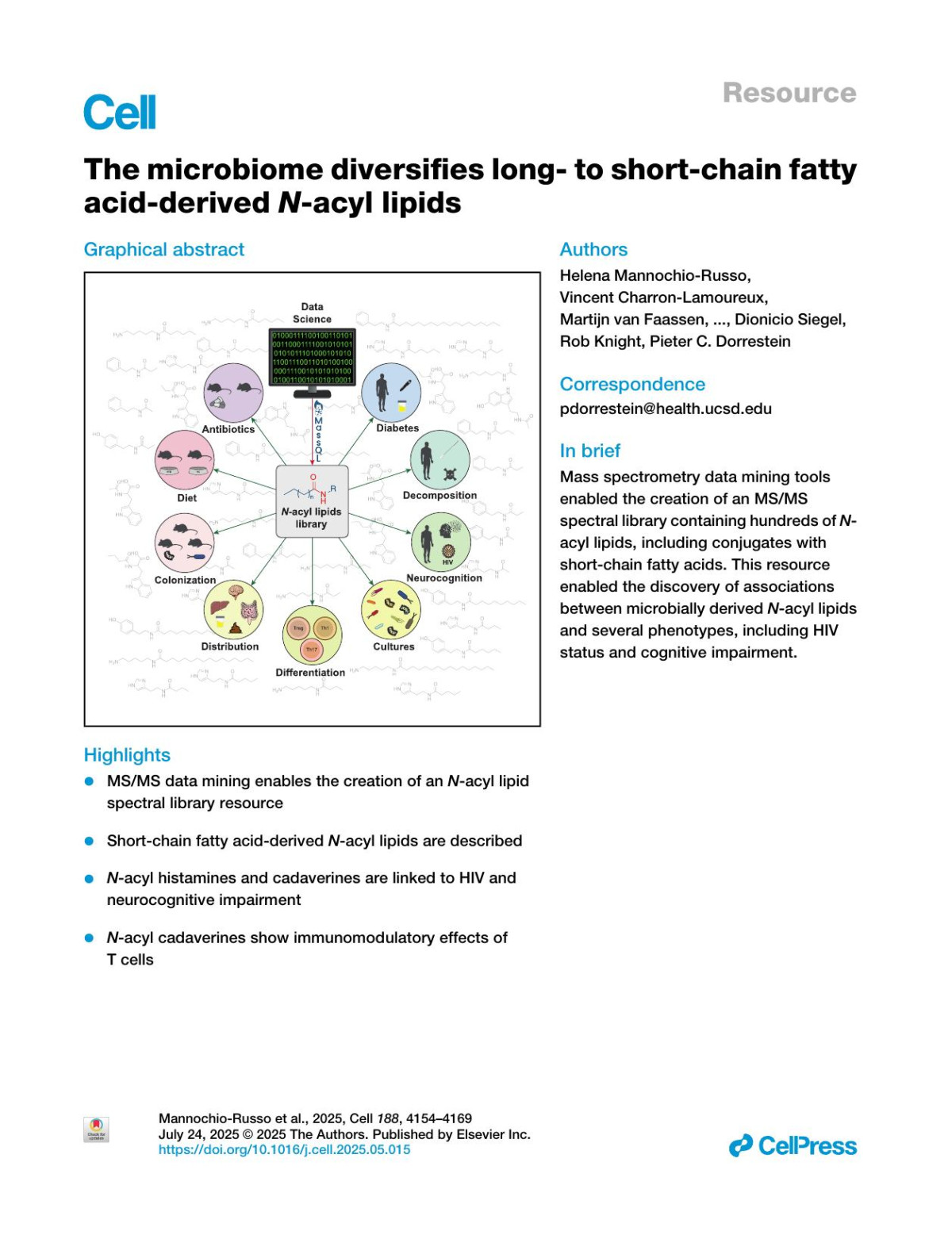 The Microbiome Diversifies Long To Shortchain Fatty Acidderived Nacyl Lipids Helena Mannochiorusso Vincent Charronlamoureux Martijn Van Faassen Santosh Lamichhane Wilhan D Gonçalves Nunes Victoria Deleray Adriana V Ayala Yuichiro Tanaka Abubaker Patan Kyle Vittali Prajit Rajkumar Yasin El Abiead