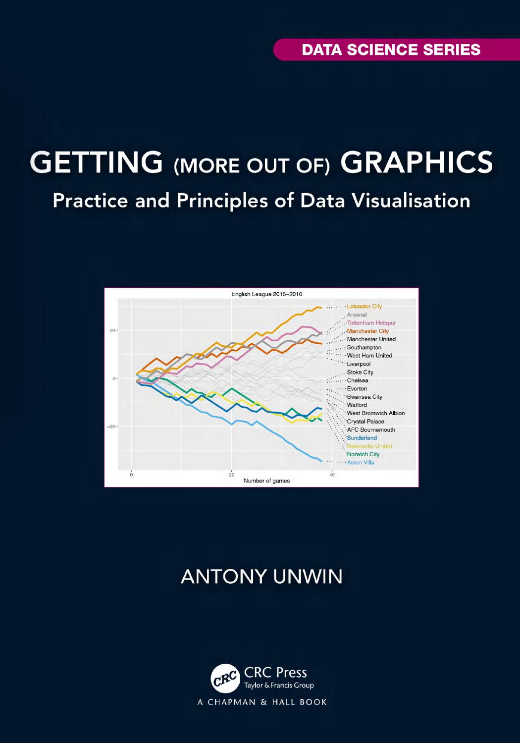 Getting More Out Of Graphics Practice And Principles Of Data Visualisation 1st Edition Antony Unwin