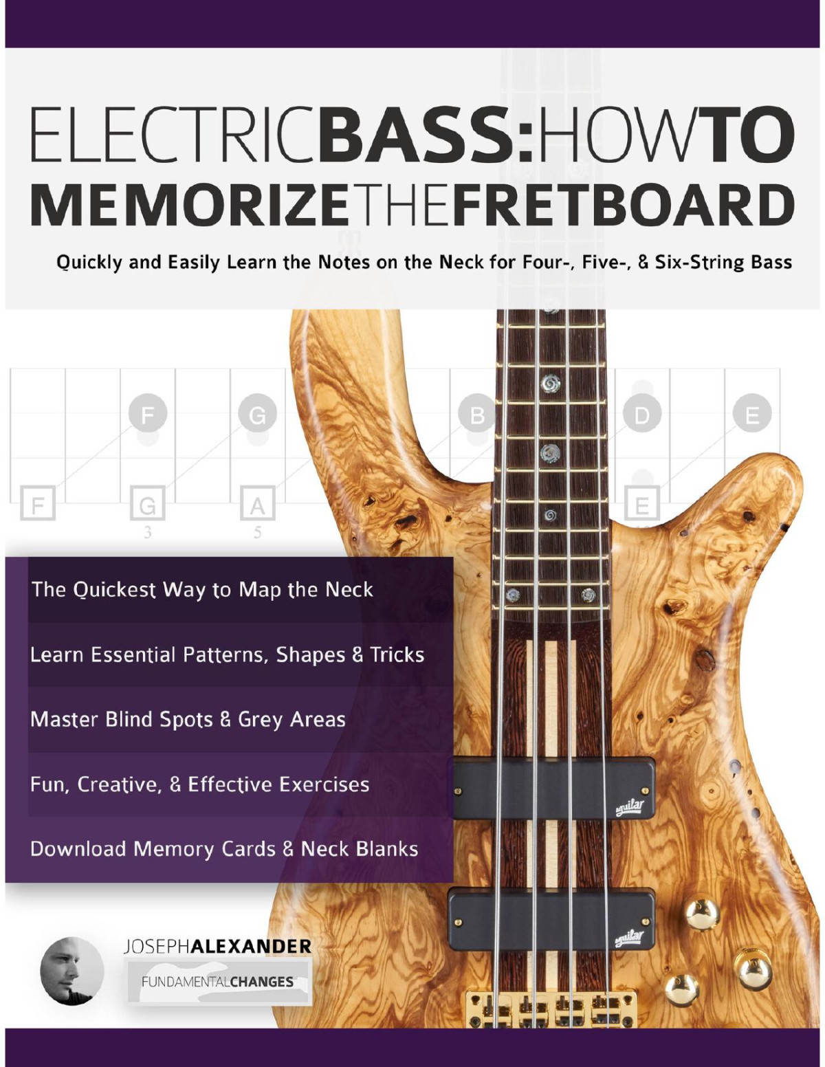 Electric Bass How To Memorize The Fretboard Quickly And Easily Learn The Notes On The Neck For Four Five Sixstring Bass Learn How To Play Bass Alexander