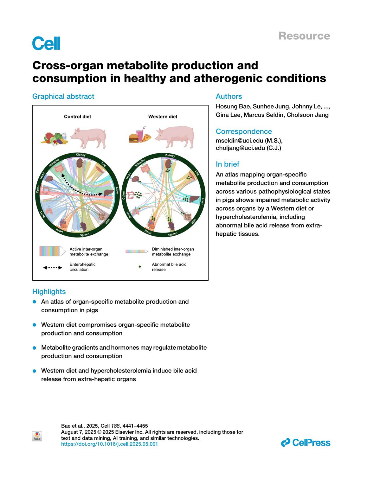 Crossorgan Metabolite Production And Consumption In Healthy And Atherogenic Conditions Hosung Bae Sunhee Jung Johnny Le Ian Tamburini Joohwan Kim Eric Wang Wonsuk Song Wonsuk Choi Kihong Jang Taekyung Kang Miranda L Lopez Cuauhtemoc Ramirez Ipsita Mohanty Miranda E Kelly Jessie Kim Raymond Kim Sang Hee