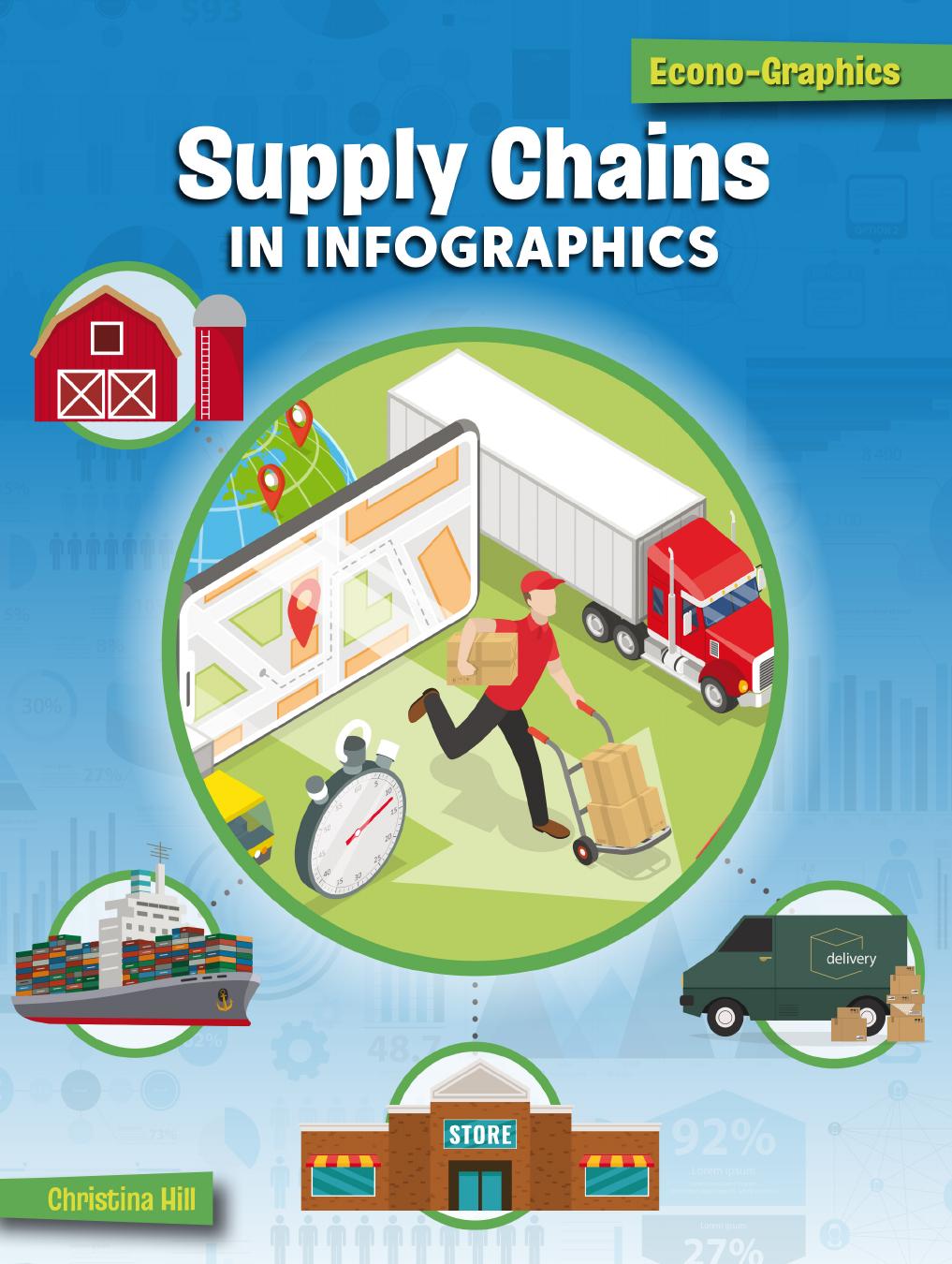 Supply Chains In Infographics Christina Hill