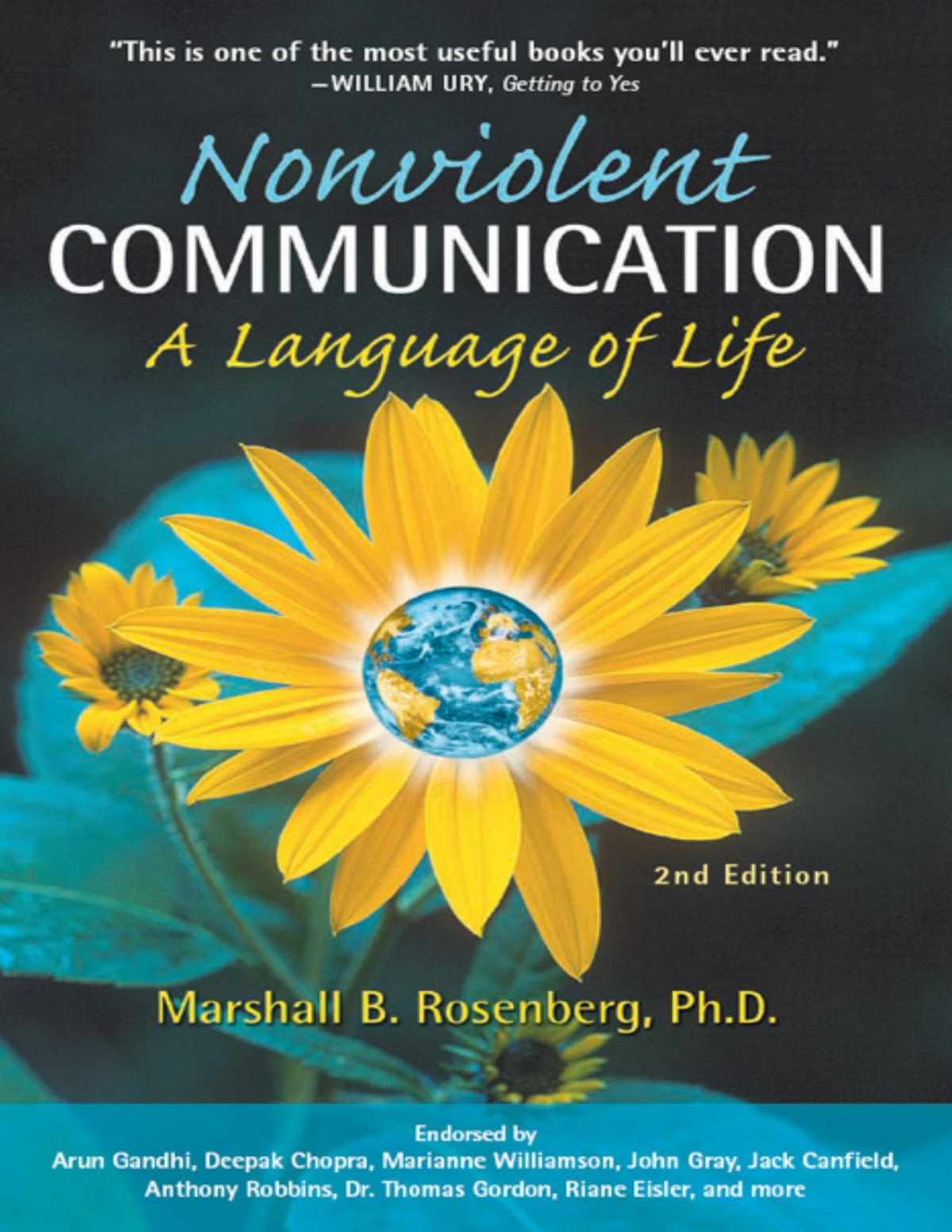 Nonviolent Communication A Language Of Life Marshall B Rosenberg