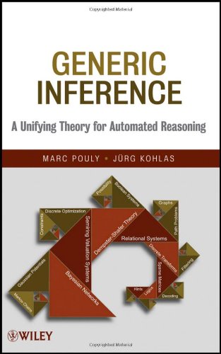 Generic Inference A Unifying Theory For Automated Reasoning 1st Edition Marc Pouly