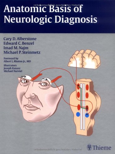 Anatomic Basis Of Neurologic Diagnosis 1st Edition Cary D Alberstone