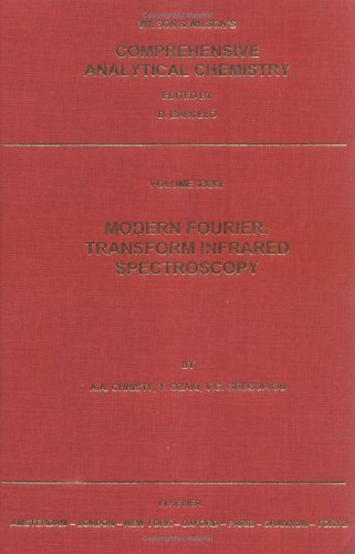 Modern Fourier Transform Infrared Spectroscopy Comprehensive Analytical Chemistry 1st Edition Aa Christy