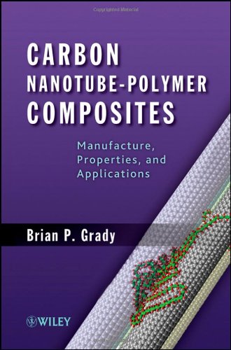 Carbon Nanotubepolymer Composites Manufacture Properties And Applications 1st Edition Brian P Grady