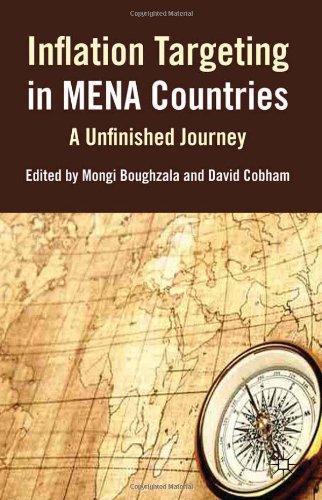 Inflation Targeting In Mena Countries An Unfinished Journey David Cobham