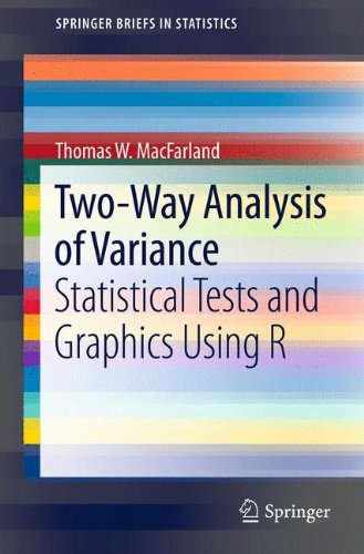 Twoway Analysis Of Variance Statistical Tests And Graphics Using R 1st Edition Thomas W Macfarland Auth