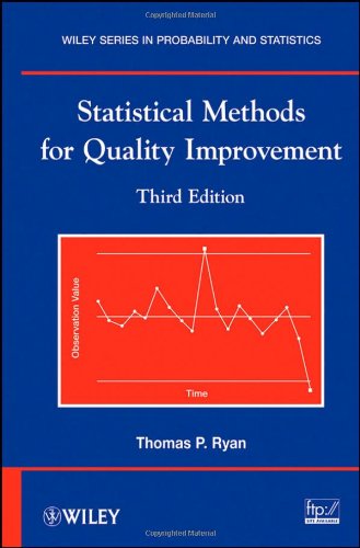 Statistical Methods For Quality Improvement Wiley Series In Probability And Statistics 3rd Edition Thomas P Ryan