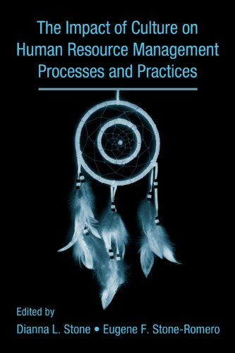 The Influence Of Culture On Human Resource Management Processes And Practices Dianna Stone