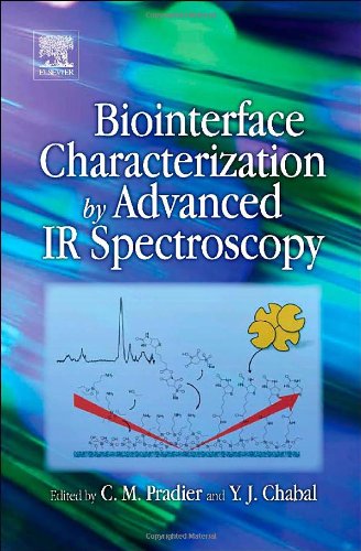 Biointerface Characterization By Advanced Ir Spectroscopy 1st Edition C M Pradier