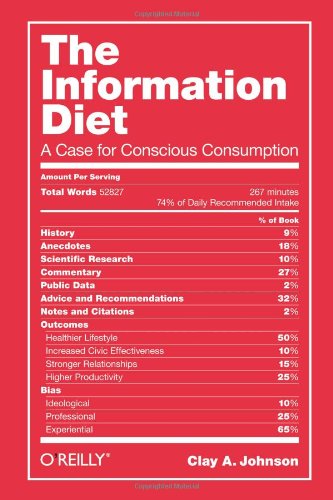 The Information Diet A Case For Conscious Consumption Clay A Johnson