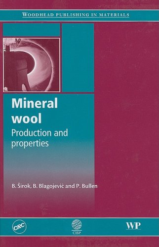 Mineral Wool Production And Properties Woodhead Publishing In Materials 1st Edition Brane Sirok