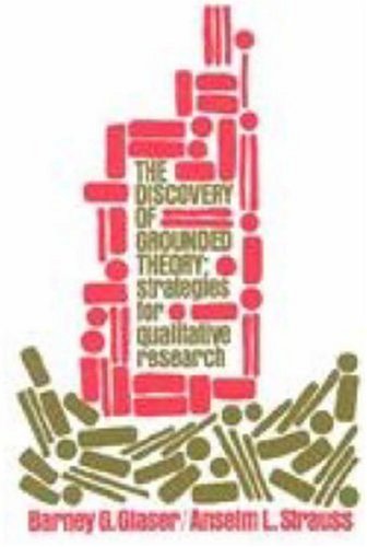 The Discovery Of Grounded Theory Strategies For Qualitative Research Barney G Glaser