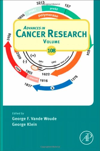Advances In Cancer Research Vol 108 1st George F Vande Woude Ed