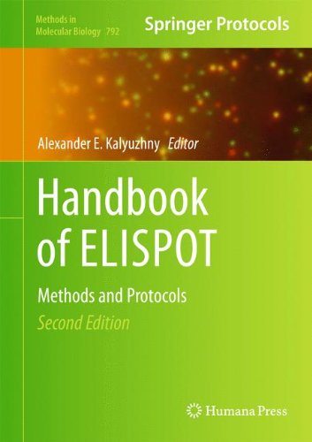 Handbook Of Elispot Methods And Protocols Methods In Molecular Biology V792 2nd Alexander E Kalyuzhny