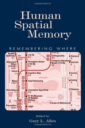Human Spatial Memory Remembering Where 1st Edition Gary L Allen