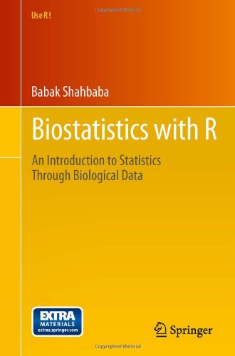 Biostatistics With R An Introduction To Statistics Through Biological Data 1st Edition Babak Shahbaba Auth