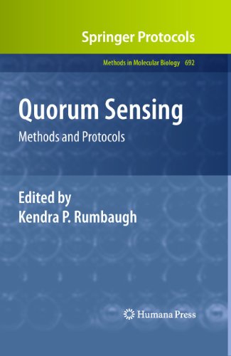 Quorum Sensing Methods And Protocols 1st Edition Weihua Chu